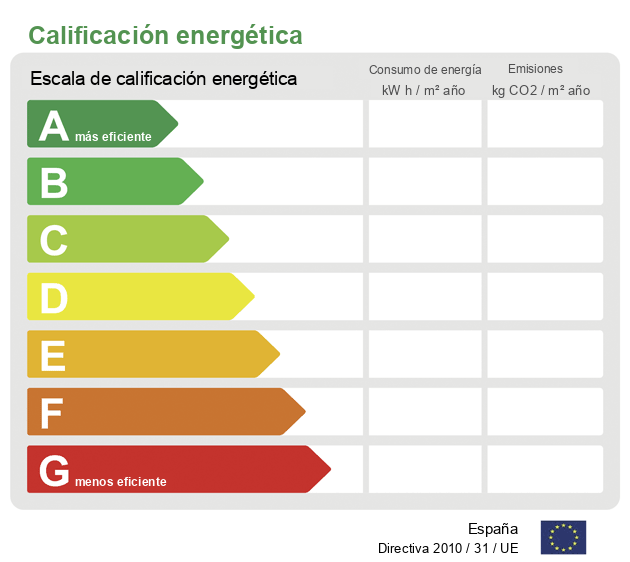 Certificado energético en trámite